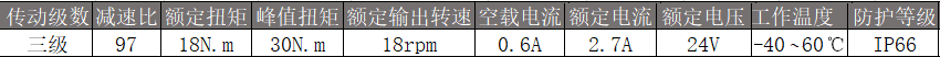 56mm有刷行星減速電機